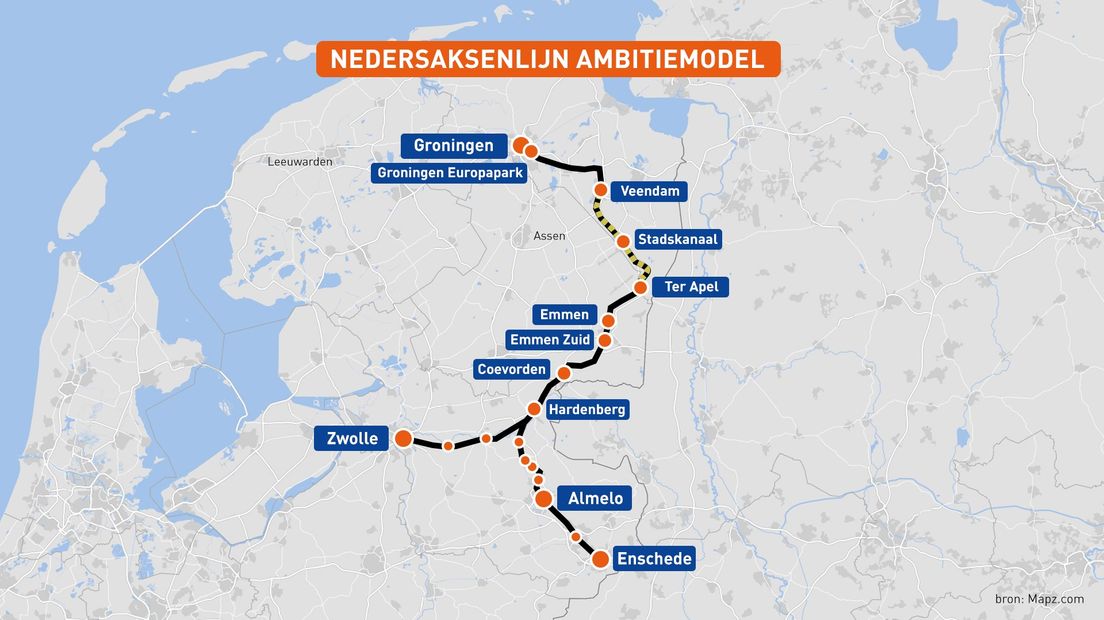 RAIL Nedfersaksenlijn