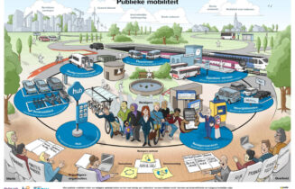 OV Publieke Mobiliteit-1
