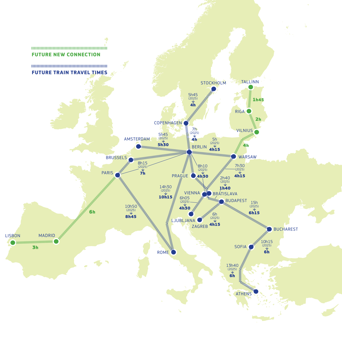 RAIL EU High speed trains