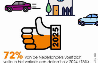 MOB VVN 2 infographic