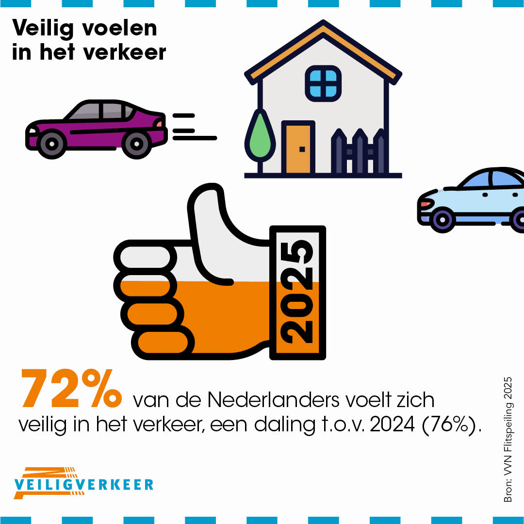 MOB VVN 2 infographic