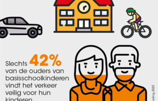 MOB VVN Infographic 1