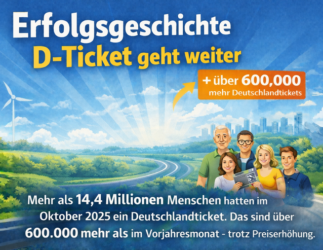 OV D-ticket succesvol