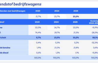 Screenshot 2026-01-18 at 20.33.43