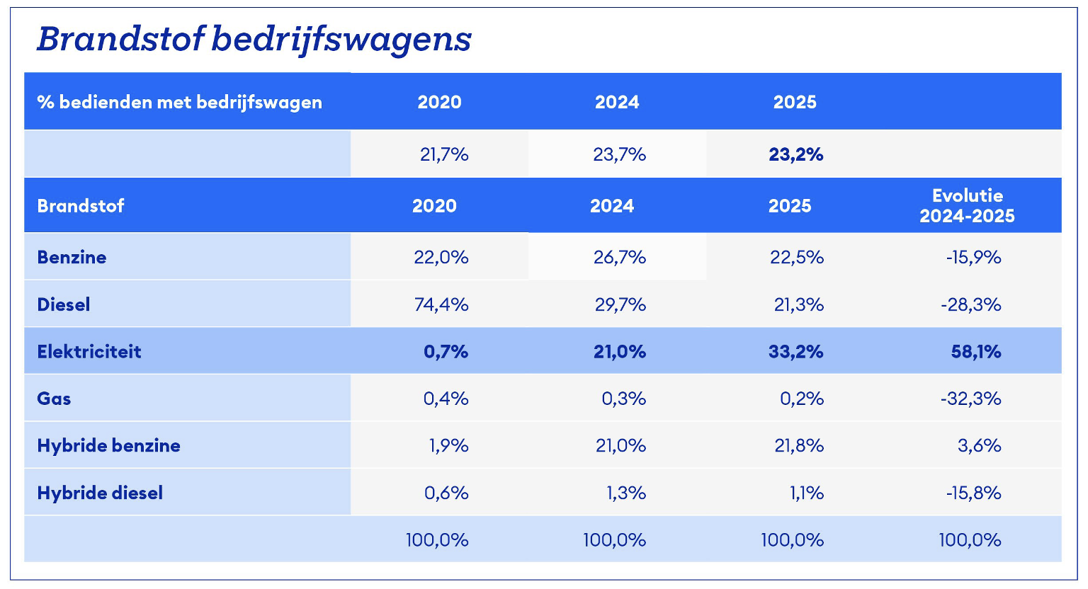 Screenshot 2026-01-18 at 20.33.43