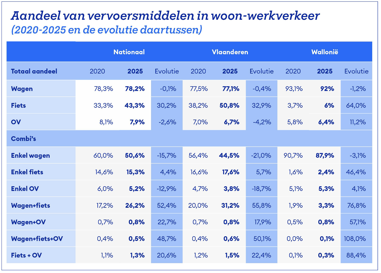Screenshot 2026-01-18 at 20.34.14