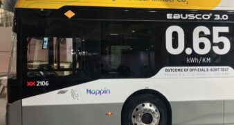 BUS Ebusco cijfers