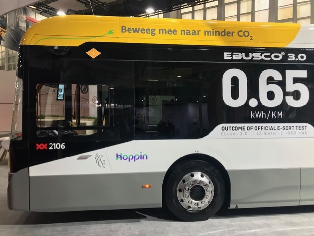 BUS Ebusco cijfers