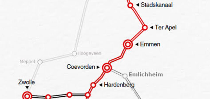RAIL Nedersaksenlijn