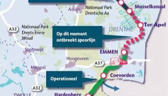 MOB Stichting Nedersaksenlijn